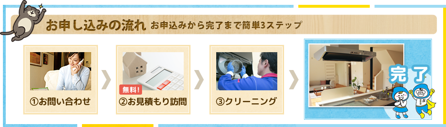 ご注文からクリーニングまでの3ステップ